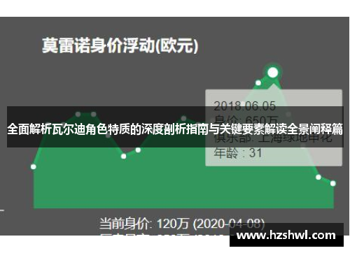 全面解析瓦尔迪角色特质的深度剖析指南与关键要素解读全景阐释篇